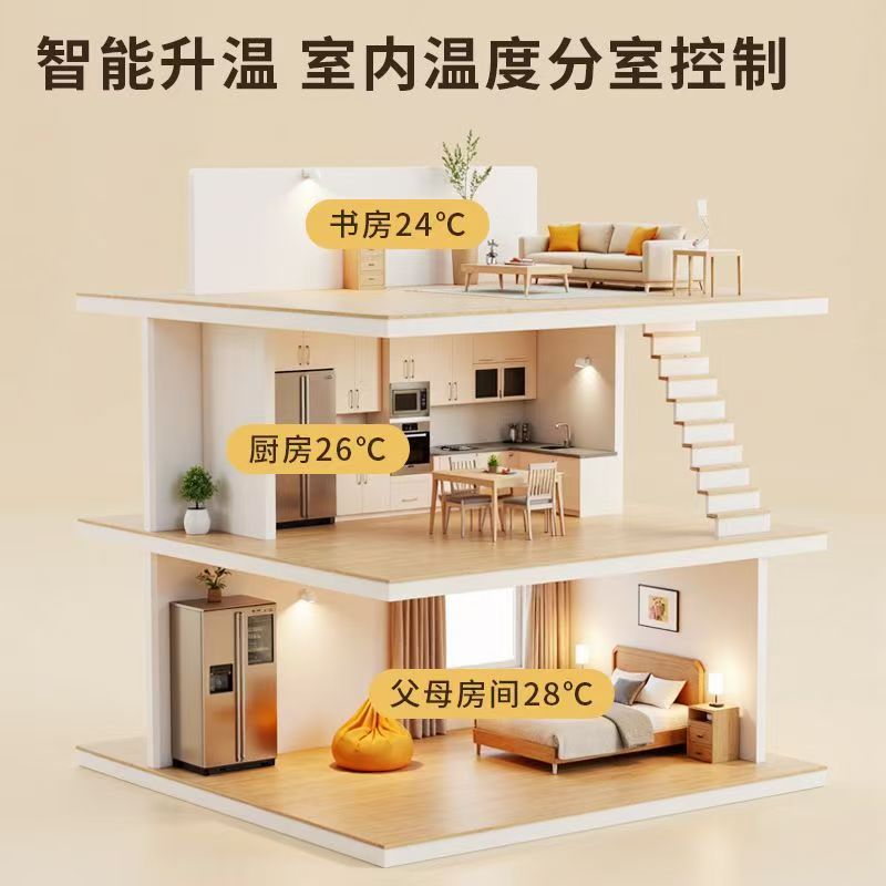 武穴市 石墨烯电地暖公司哪家好？户型适配方案指南